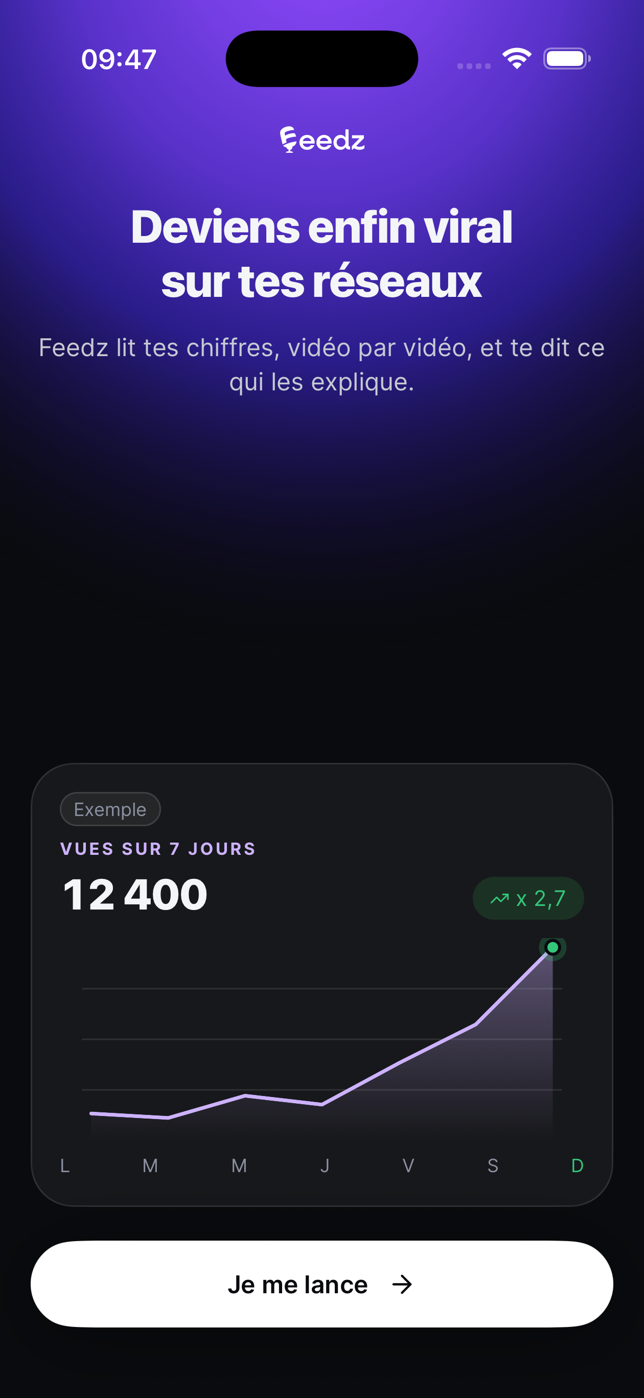 L'app Feedz affichant les vues d'un compte sur sept jours.